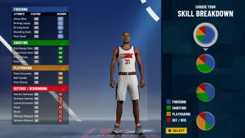 NBA 2K21   CG Demo MyPLAYER Builder Skill Breakdown ergebnis