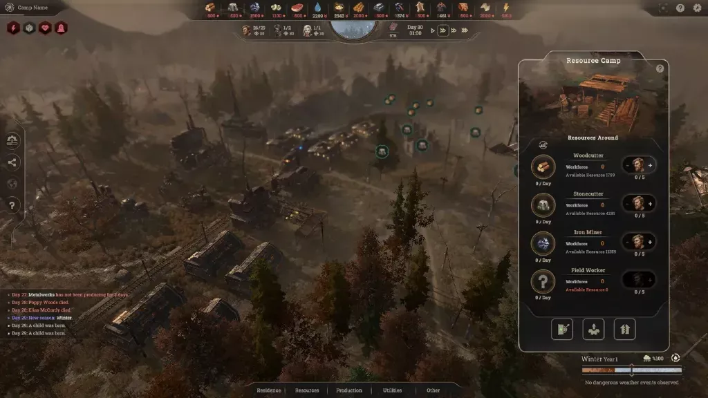 new cycle