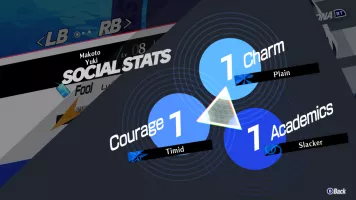 p3r social status screenshot